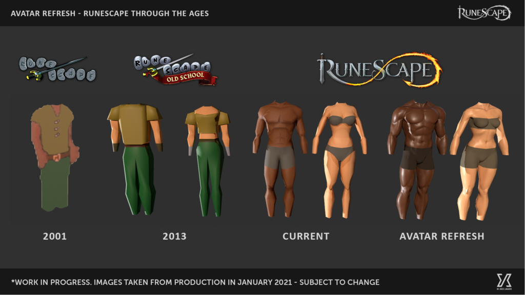 Runescape avatar